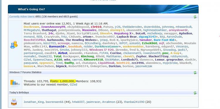 Forum Milestones [2]-1million.jpg