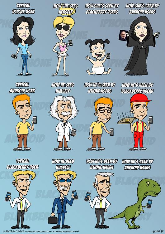 Funny and Geeky Cool Pics-iphone-vs-android-vs-blackberry.jpg