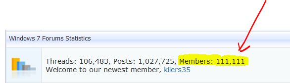 Forum Milestones [2]-111111_members_11-7-2010.jpg