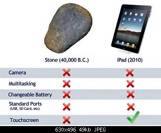 No Apple Pics-ipad-vs-rock.jpg