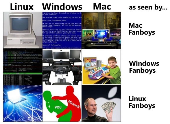 No Apple Pics-fanboys.jpg