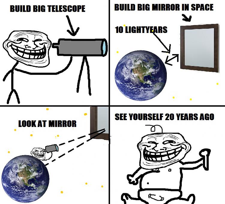 Troll Science-1285960479176.jpg