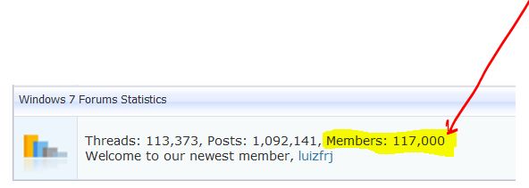 Forum Milestones [2]-117k_members_12-14-2010.jpg