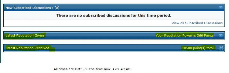 Reputation and Badges [5]-reputation.jpg