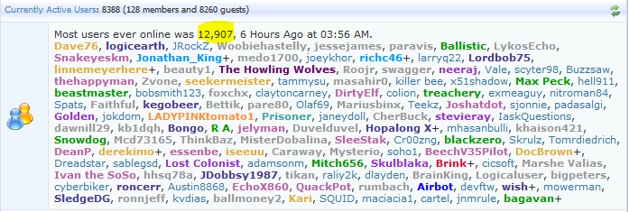 Forum Milestones [2]-most-users-online-27dec10.png