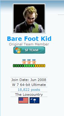 Bare Foot Kid's New Avatar-ted3.jpg