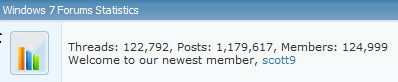 Forum Milestones [2]-124999.png