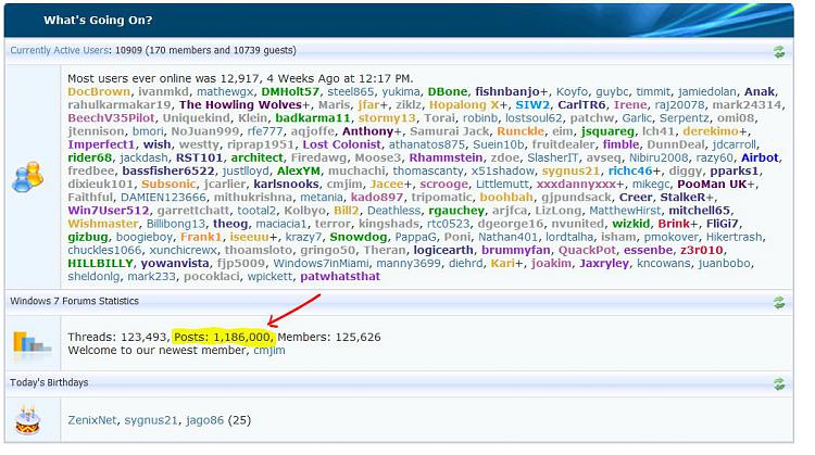 Forum Milestones [2]-1186000_posts_2-4-2011.jpg