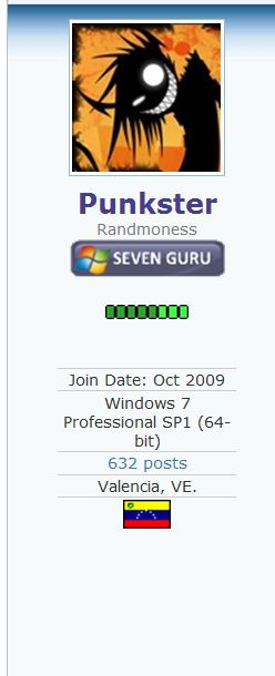 Reputation and Badges [5]-punkster_guru_2-7_2011.jpg