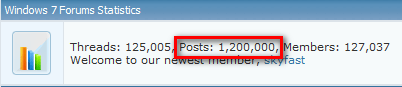 Forum Milestones [2]-7f_1200000_posts.png