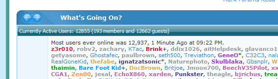 Forum Milestones [2]-most-users.png