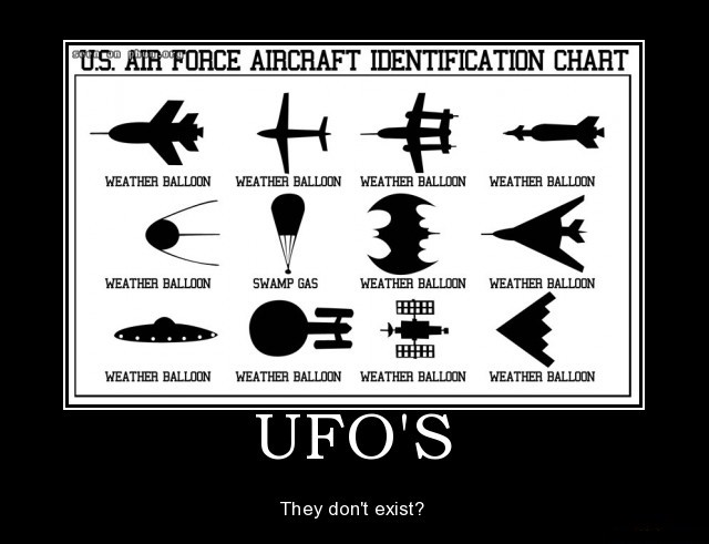 What's in the pic-137110d1297114736-ufo-what-ufo-chart.jpg