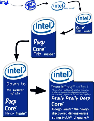 Funny and Geeky Cool Pics-intel_inside.png