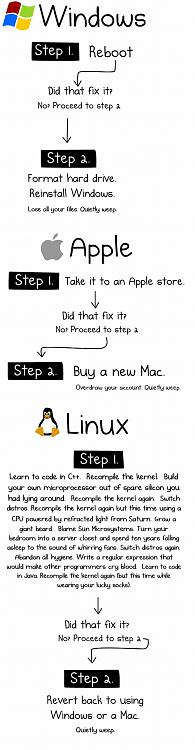 Funny and Geeky Cool Pics-fix-windows-mac-apple.jpg