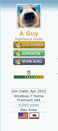One year at Seven Forums-6000.jpg