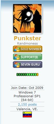 Reputation and Badges [5]-punkster.jpg