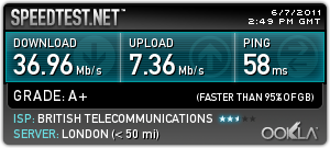 Seven Forums slow today???-latestspeedtest.png