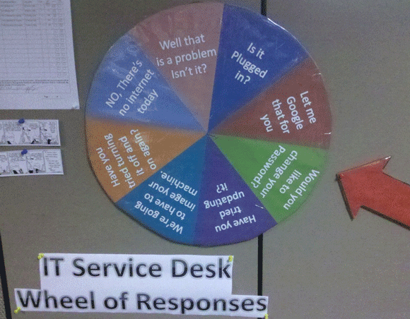 Funny and Geeky Cool Pics-wheelofresponces.png