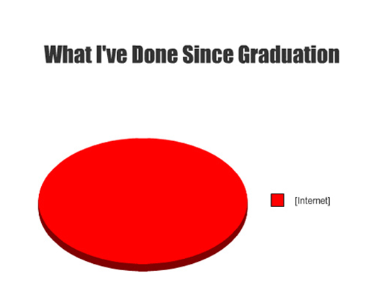 Funny and Geeky Cool Pics-graduation.png