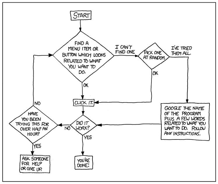 Funny and Geeky Cool Pics [2]-flowchart.png