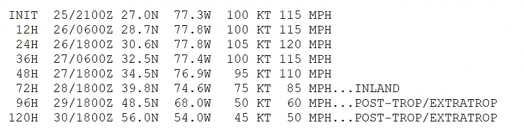 Irene-irene-4pm.png