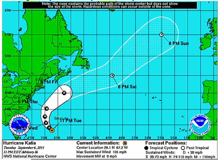 Hurricane Tracking-katia.png