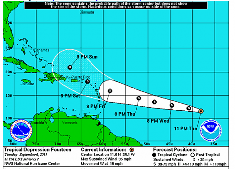 Hurricane Tracking-td14.png