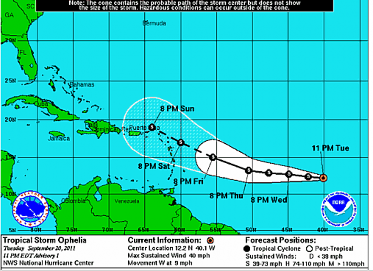 Hurricane Tracking-ophelia.png