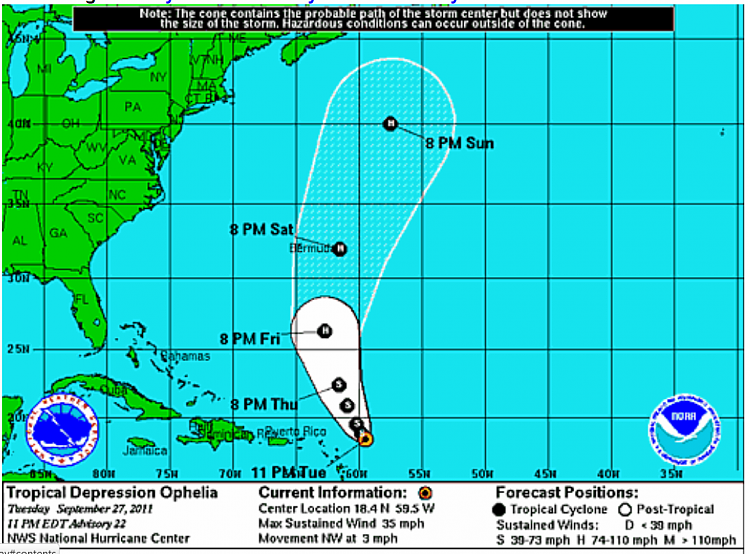 Hurricane Tracking-ophelia-11pm-tues.png