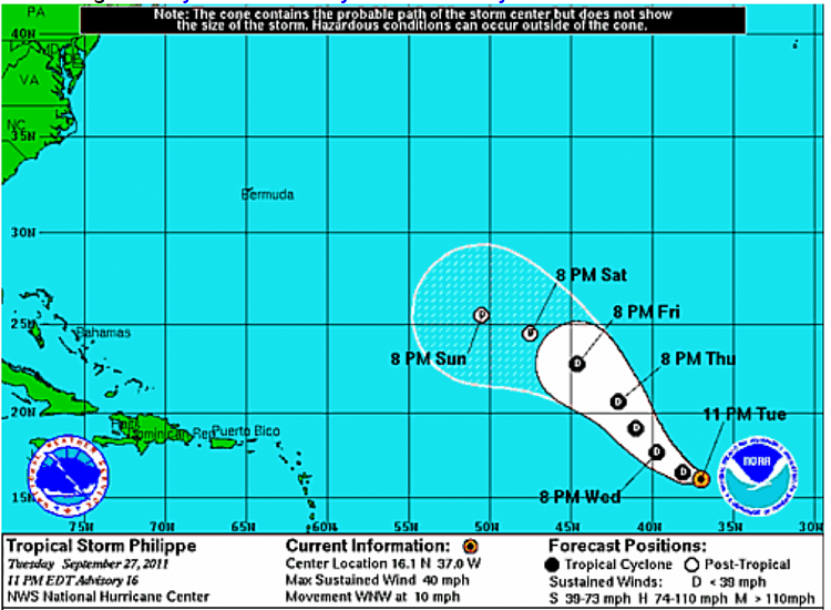 Hurricane Tracking-philippe-11pm-tues.png