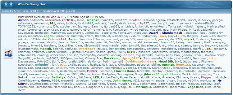 Most Users Online-mostusers3.jpg