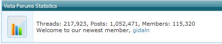 Most Users Online-vistax64.jpg