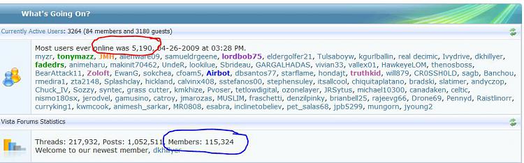 Most Users Online-vista-forum-s.jpg