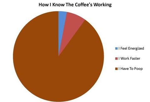 Funny and Geeky Cool Pics [2]-coffee.jpg