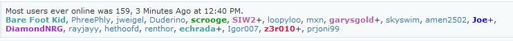 Most Users Online-most_users5.jpg