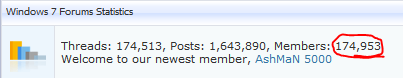 Forum Milestones [2]-members-6dec11.png