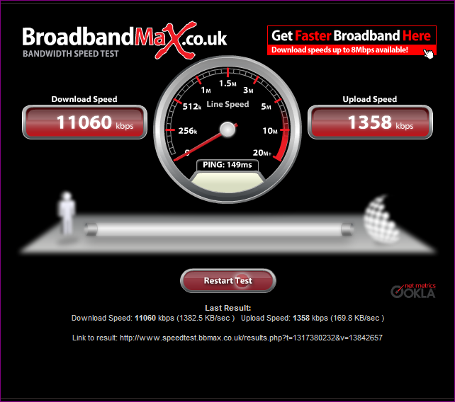 Mobile Broadband-18-12-2011.png