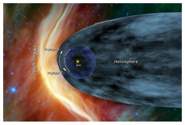 Voyager 1 still going strong after 35 years in space.-capture.jpg