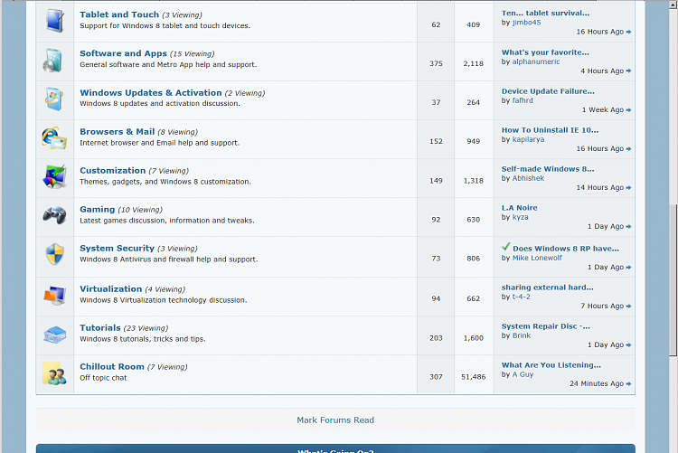 What is going on in Win 8 forum ?-capture.png