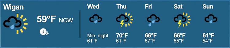 How's your weeks weather looking?-summer1.jpg