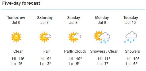 How's your weeks weather looking?-weather_5dayc.jpg