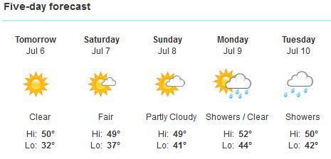 How's your weeks weather looking?-weather_5dayf.jpg