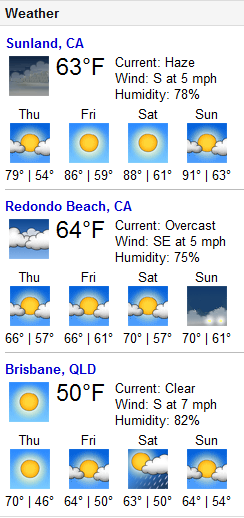 How's your weeks weather looking?-aaa.png