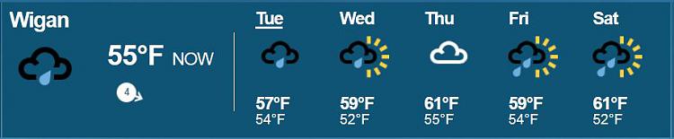 How's your weeks weather looking?-summer3.jpg