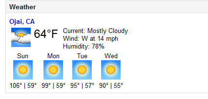 How's your weeks weather looking?-ojaiwx.jpg