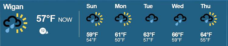 How's your weeks weather looking?-summer4.jpg