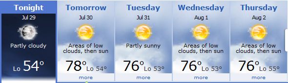 How's your weeks weather looking?-weather.jpg