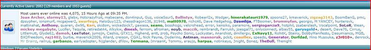 Most Users Online-new-snip.jpg