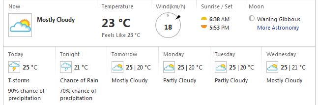 How's your weeks weather looking?-capture.png