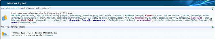 Most Users Online-2009-01-10_040943.jpg